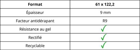 caracteristiques carreau universal mirabell